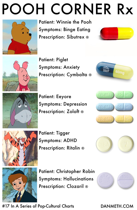 winnie-the-pooh