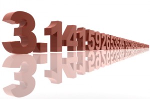 Pi Day